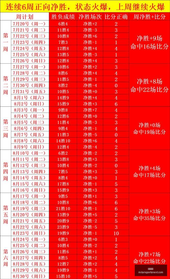 独行侠主帅,透露,阿尔达马右,米兰体育官网,米兰体育赛事直播,米兰体育资讯,米兰体育下载,米兰体育平台